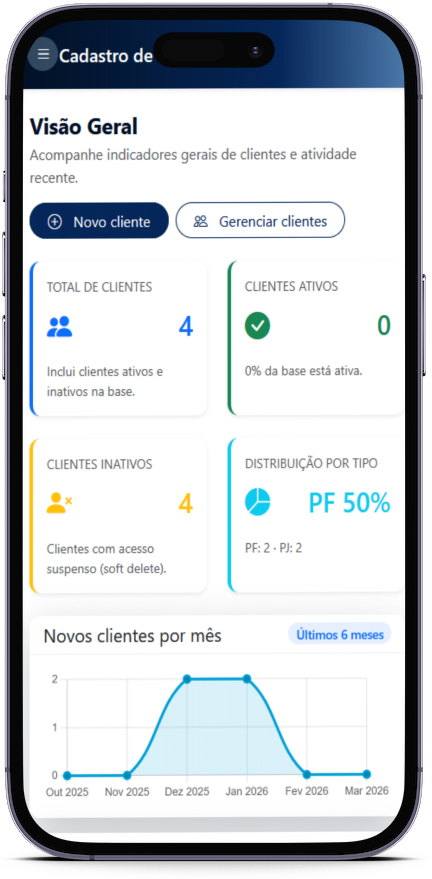 Acesso mobile do sistema