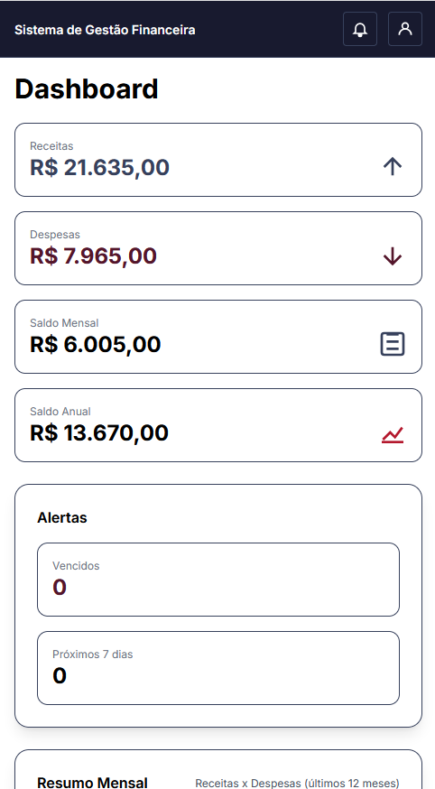Aplicação Mobile